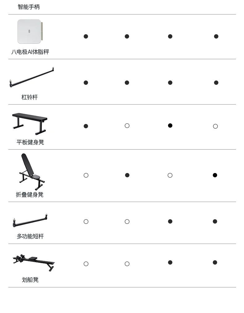 GYMAPTUS 产品图文介绍,含原始中文说明