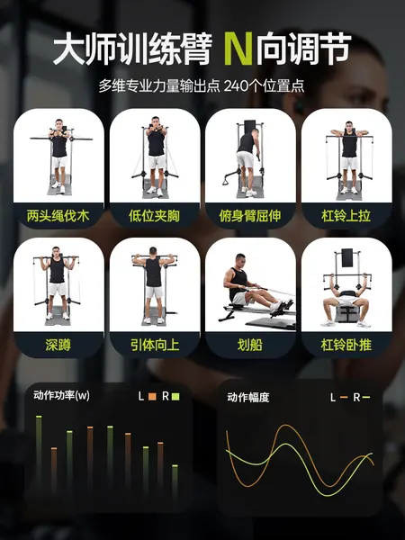 GYMAPTUS 产品展示图,含原始中文介绍